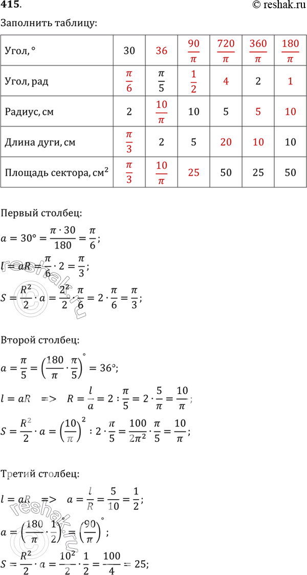 Изображение 415 Угол, 30Угол, радпи/52Радиус, см2105Длина дуги, см2510Площадь сектора,...