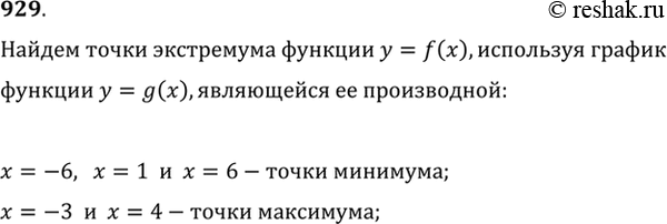 Изображение 929 На рисунке 137 изображён график функции у = g (х), являющейся производной функции у - f (х). Используя график, найти точки экстремума функции у = f...