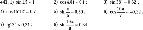 Изображение 441 Вычислить с точностью до 0,01, используя микрокалькулятор:1) sin1,5;2) cos4,81;3) sin38;4) cos45 12';5) sin пи/5;6) cos 10 пи/7;7) tg12;8) sin...
