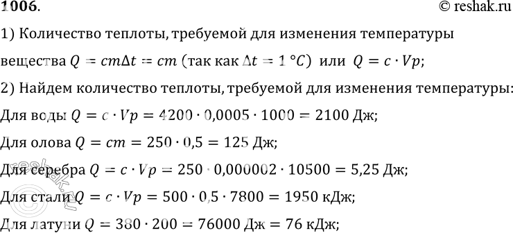 Изображение 1006.	Какое количество теплоты потребуется для нагревания на 1 °С воды объемом 0, 5 л; олова массой 500 г; серебра объемом 2 см3; стали объемом 0, 5 м3; латуни массой 0,...