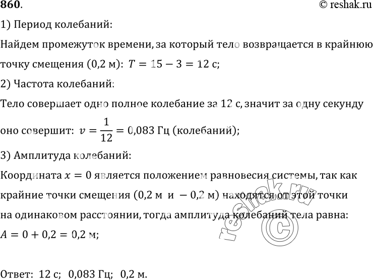 Изображение 860°. Для тела, совершающего свободные колебания, график зависимости смещения от времени представлен на рисунке 245. Определите период, частоту и амплитуду...