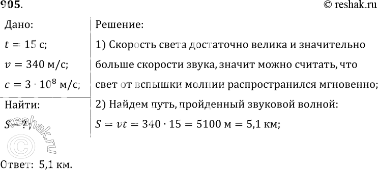 Изображение 905.	Первый раскат грома дошел до наблюдателя через 15 с, после того как была замечена вспышка молнии. На каком расстоянии от наблюдателя возникла молния? Скорость звука...
