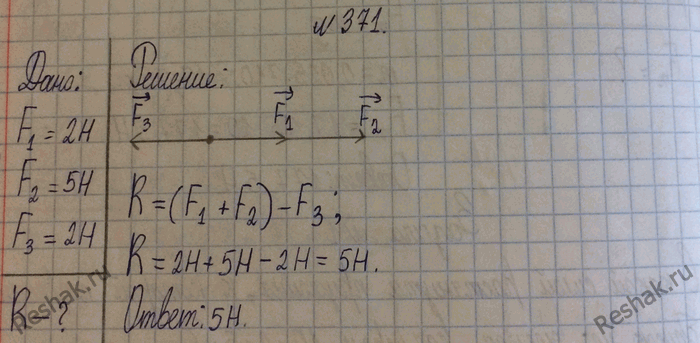 Изображение 371.	Чему равна равнодействующая трех сил, приложенных к телу в точке А (рис. 84)?1) Векторы сил равных 2 Н противонаправлнны и равны по модулю, значит их...