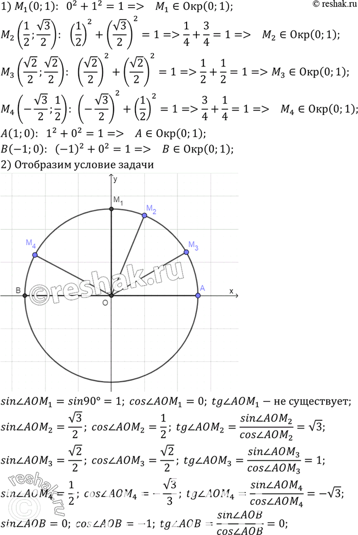 Изображение Проверьте, что точки M1 (0;1), М2  (1/2;корень3/2) M3 (корень2/2;корень2/2), M4 (корень2/2;1/2),  В(-1;0) лежат на единичной полуокружности. Выпишите значения синуса,...