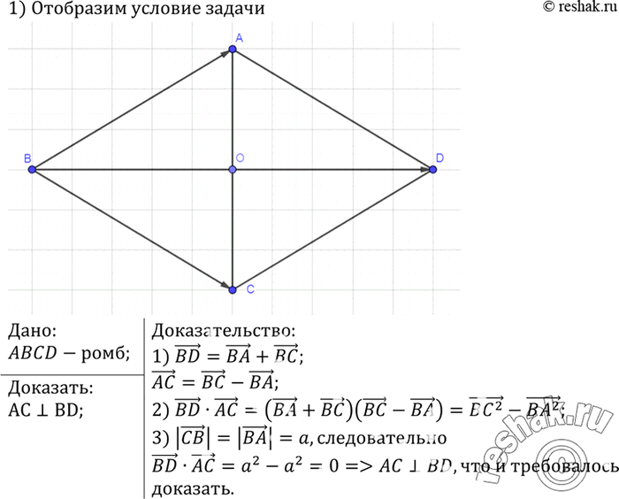 Изображение №1056 ГДЗ Атанасян 7-9 класс по геометрии