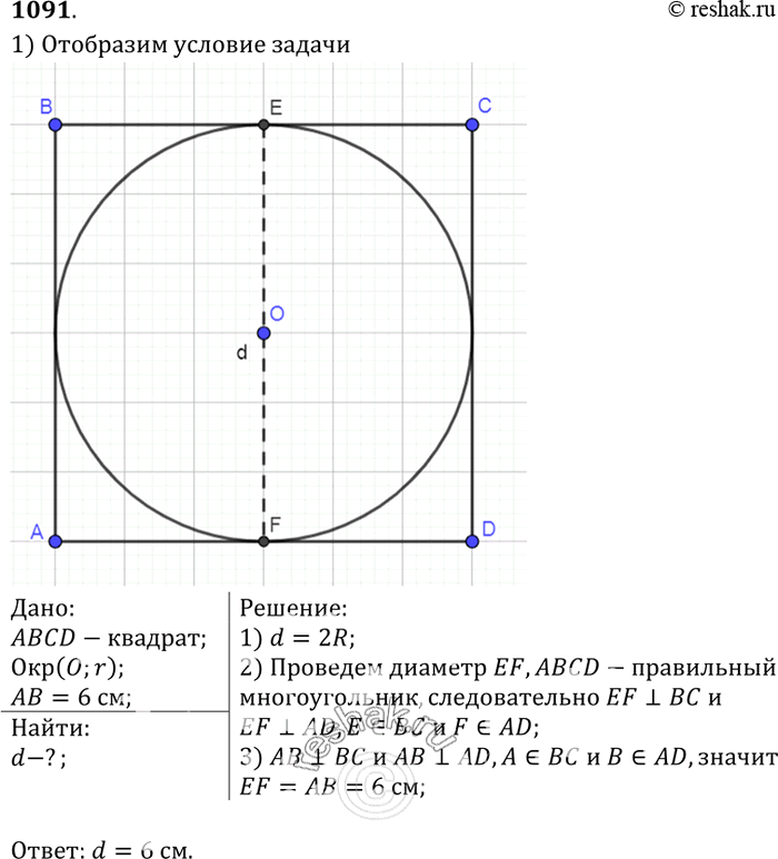 Изображение Поперечное сечение деревянного бруска является квадратом со стороной 6 см. Найдите наибольший диаметр круглого стержня, который можно выточить из этого...