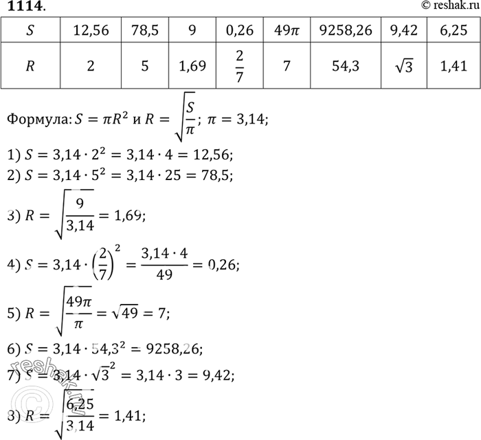 Изображение Перечертите таблицу и, используя формулу для площади S круга радиуса R, заполните пустые клетки. Воспользуйтесь значением пи =...