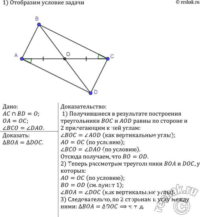 Изображение рОтрезки АС и BD пересекаются в середине О отрезка АС, угол BCO = угол DAO. Докажите, что треугольник ВОА = треугольник...