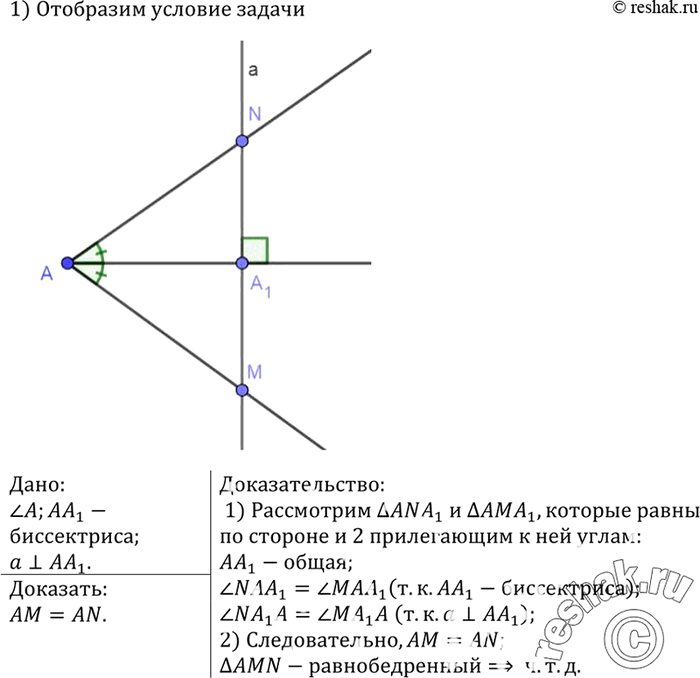 Изображение Прямая, перпендикулярная к биссектрисе угла А, пересекает стороны угла в точках М и N. Докажите, что треугольник AMN —...
