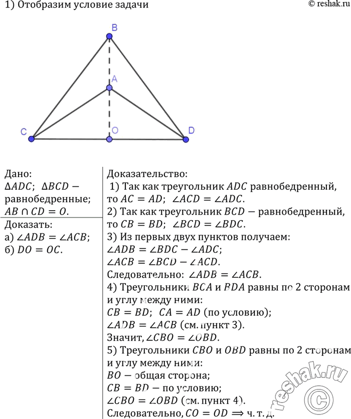 Изображение Равнобедренные треугольники ADC и BCD имеют общее основание DC. Прямая АВ пересекает отрезок CD в точке О. Докажите, что: a) угол ADB = угол ACB; б) DO =...