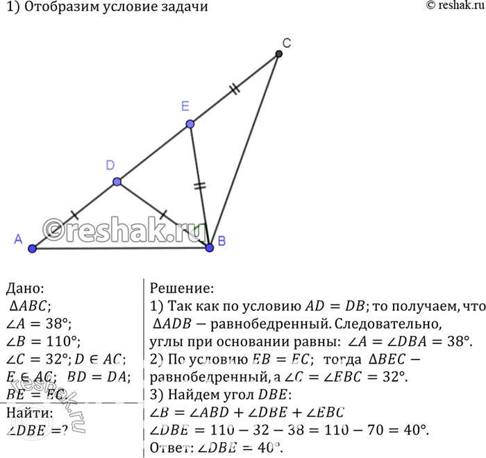 Изображение В треугольнике ABC угол A=38°, угол B = 110°, угол C = 32°. На стороне АС отмечены точки D и Е так, что точка D лежит на отрезке АЕ, BD=DA, ВЕ = ЕС. Найдите угол...