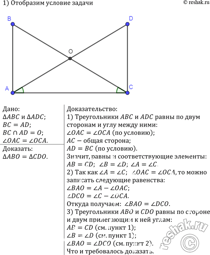Изображение В треугольниках ABC и ADC стороны ВС и AD равны и пересекаются в точке О, угол OAC = угол OCA. Докажите, что треугольники АВО и С DO...