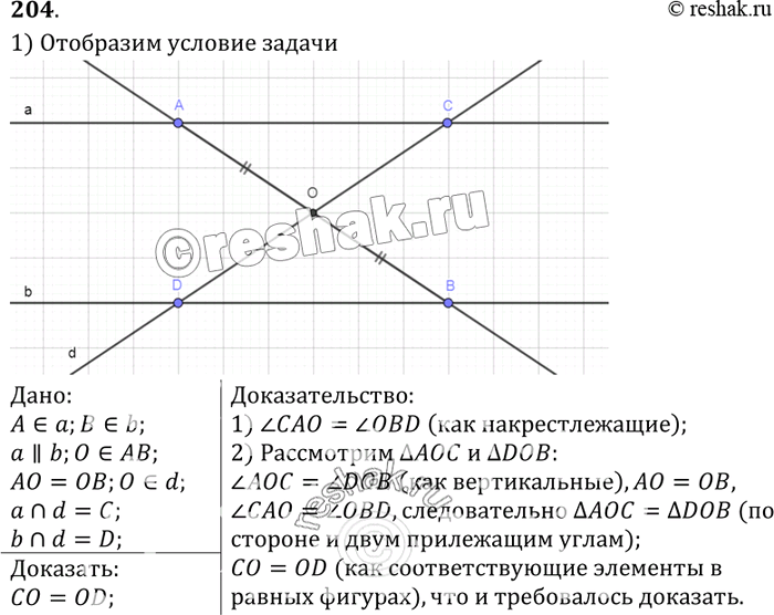 Изображение Концы отрезка АВ лежат на параллельных прямых а и b. Прямая, проходящая через середину О этого отрезка, пересекает прямые а и b в точках С и D. Докажите, что СО =...