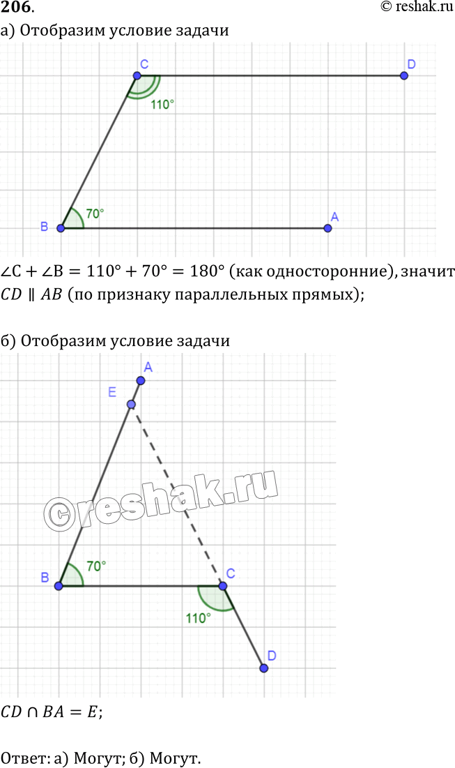 Изображение угол ABC = 70°, a угол BCD= 110°. Могут ли прямые АВ и CD быть:а) параллельными;б)...