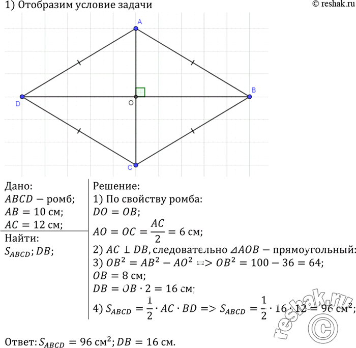 Изображение Найдите диагональ и площадь ромба, если его сторона равна 10 см, а другая диагональ — 12...