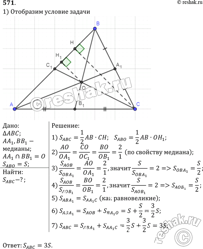 Изображение В треугольнике ABC медианы АА1 и ВВ1 пересекаются в точке О. Найдите площадь треугольника ABC, если площадь треугольника АВО равна...