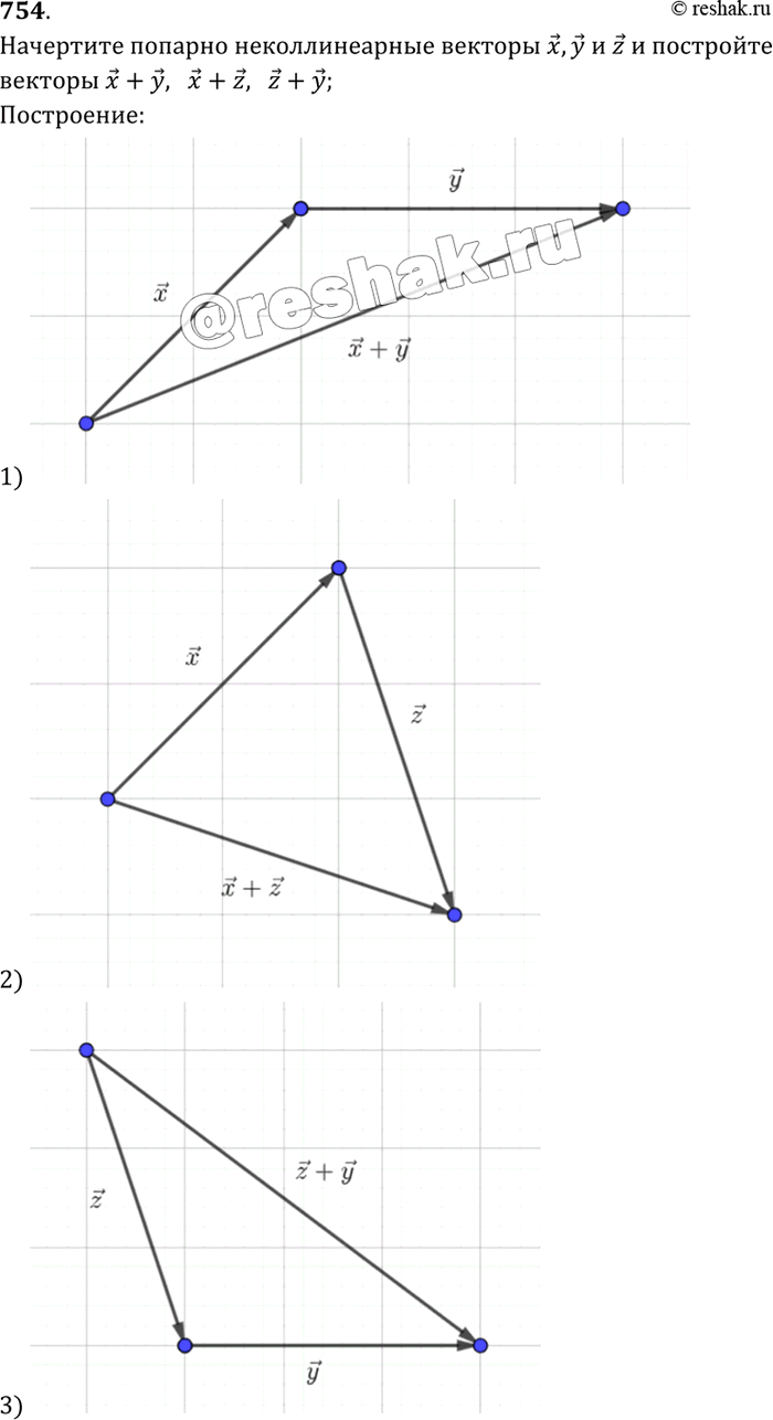 Изображение Начертите попарно неколлинеарные векторы х, у, z и постройте векторы х + у, х + г, г +...