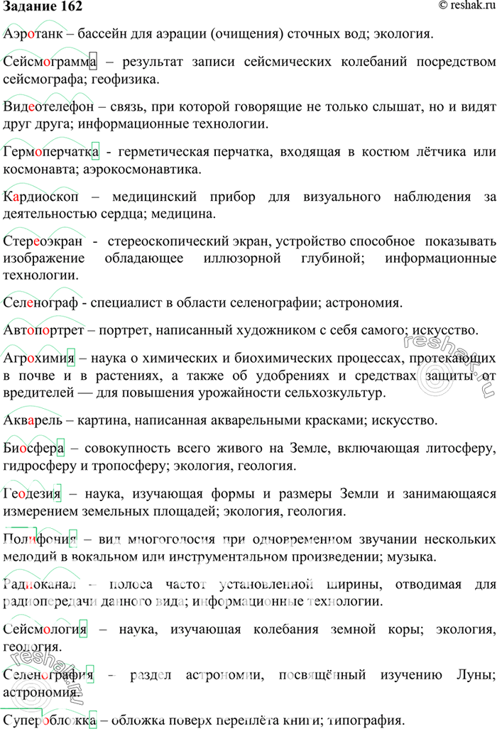 Изображение 62. К какой области знаний или производства относятся незнакомые или малознакомые для вас термины и что они обозначают? При затруднениях обращайтесь к словарю...
