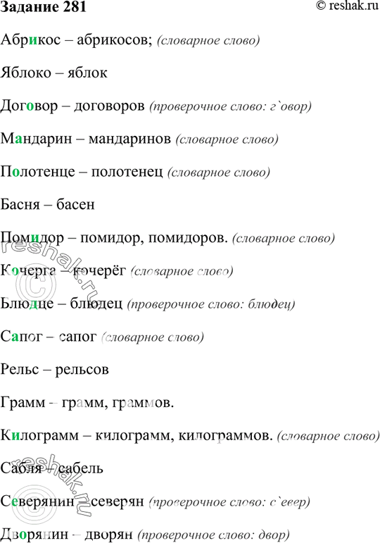 Изображение 281. Употребите имена существительные в родительном падеже множественного числа, запишите, вставляя пропущенные буквы.Абр..кос, яблоко, дог..вор, м..ндарин, полотенце,...
