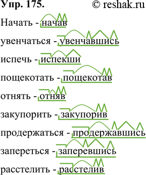 Изображение 175 Образуйте деепричастия совершенного вида. Произнесите образованные деепричастия.Начать, увенчаться, испечь, пощекотать, отнять, закупорить, продержаться,...