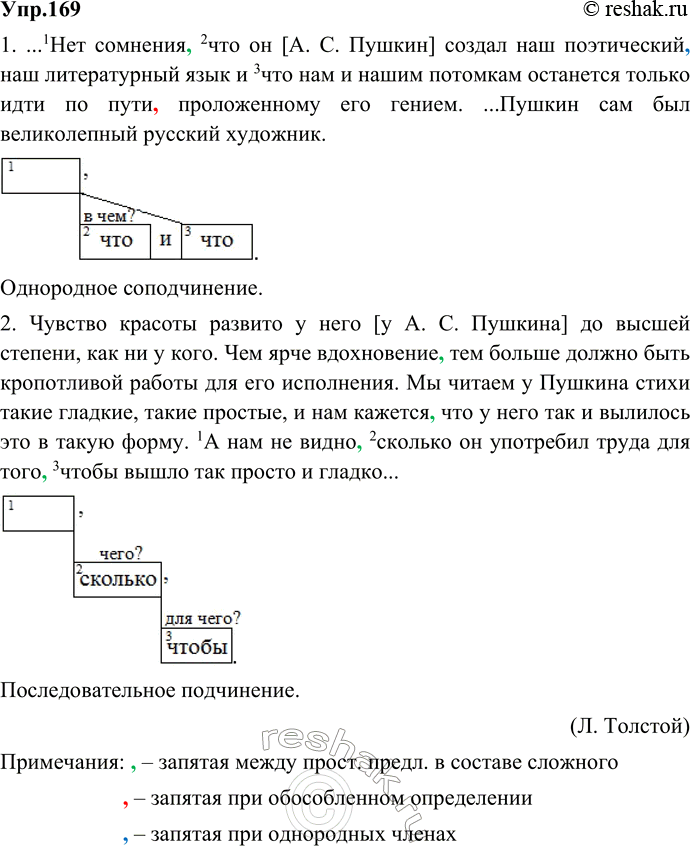 Изображение 169. Спишите, расставляя запятые в сложноподчинённых предложениях. Найдите предложения с несколькими придаточными. Определите вид подчинительной связи между придаточными...