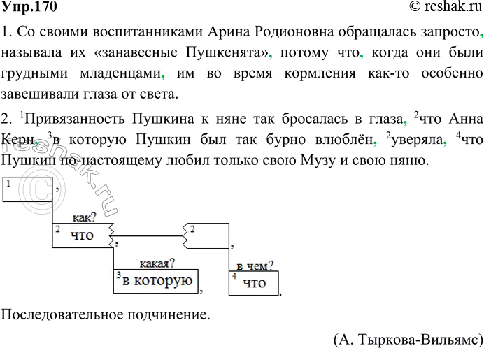 Изображение 170. Спишите, расставляя знаки препинания. Составьте схему 2-го предложения. Как называется этот вид подчинительной связи придаточных?1. Со своими воспитанниками Арина...